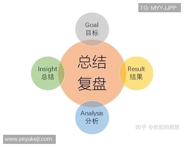 深圳篮球队与西安篮球队赛后复盘总结比赛经验与教训分析
