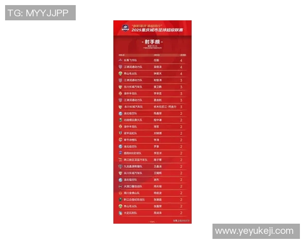重庆足球队领跑最新耐力排行榜前十名球队分析与评比