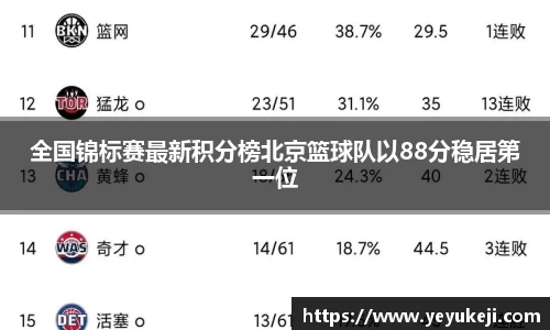 米兰体育官网